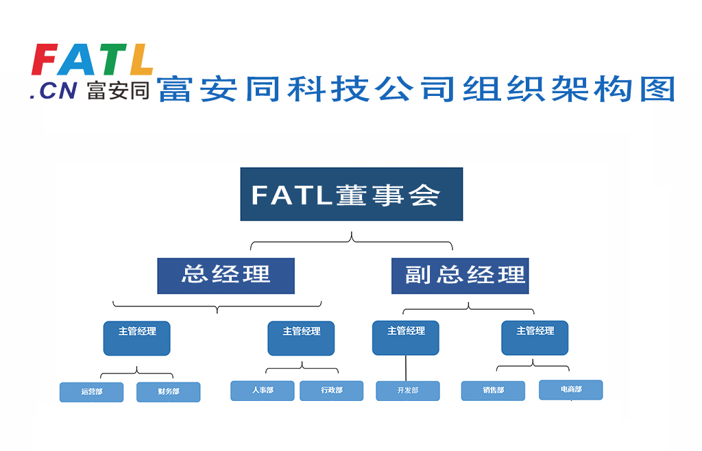 FATL组织架构