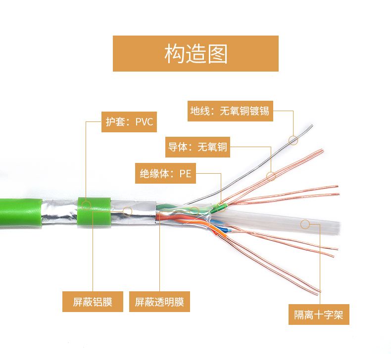 src=http---img10.360buyimg.com-imgzon</div>
                        <div class=
